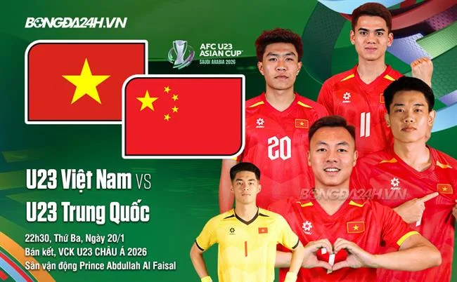 Hướng dẫn chi tiết cài đặt và sử dụng Banca90